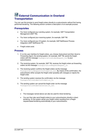(C) SAP AG 397
External Communication in Overland
Transportation
You can use this process to send freight orders directly to a subcontractor without first having
performed tendering. The following section contains a description of an example process:
Prerequisites
 You have configured your sending system, for example, SAP Transportation
Management (SAP TM).
 You have configured your receiving system, for example, SAP TM.
 You have configured your XI system, for example, SAP NetWeaver Process
Integration (SAP NetWeaver PI).
 Freight orders exist.
Process
1. If, on the user interface for freight orders, you choose Subcontract and then Send to
Forwarding Agent, the sending system, for example, SAP TM, sends the freight
orders with the message TransportationOrderRequest_Out to your
subcontractors.
2. The receiving system, for example, SAP TM, receives the freight orders as forwarding
orders via the message TransportationRequestRequest_In.
3. The receiving system confirms the freight orders via the message
TransportationRequestConfirmation_Out. By means of the confirmation, the
subcontractor either accepts the freight order (possibly with changes) or rejects the
freight order.
4. The sending system receives the confirmation via the message
TransportationOrderConfirmation_In.
5. The sending system can cancel the freight order via the message
TransportationOrderCancellation_Out.
 The messages named above can also be used for direct tendering.
 You can then also send freight orders to your subcontractors directly in direct
tendering. Or the system sends your freight orders resulting from a freight
request-based tendering automatically to your subcontractors.
 