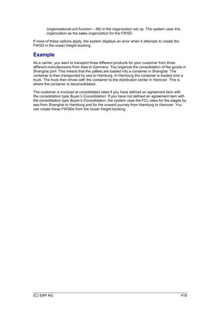 (C) SAP AG 418
(organizational unit function – 89) in the organization set up. The system uses this
organization as the sales organization for the FWSD.
If none of these options apply, the system displays an error when it attempts to create the
FWSD in the ocean freight booking.
Example
As a carrier, you want to transport three different products for your customer from three
different manufacturers from Asia to Germany. You organize the consolidation of the goods in
Shanghai port. This means that the pallets are loaded into a container in Shanghai. The
container is then transported by sea to Hamburg. In Hamburg the container is loaded onto a
truck. The truck then drives with the container to the distribution center in Hanover. This is
where the container is deconsolidated.
The customer is invoiced at consolidated rates if you have defined an agreement item with
the consolidation type Buyer’s Consolidation. If you have not defined an agreement item with
the consolidation type Buyer’s Consolidation, the system uses the FCL rates for the stages by
sea from Shanghai to Hamburg and for the onward journey from Hamburg to Hanover. You
can create these FWSDs from the ocean freight booking.
 