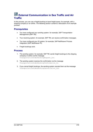 (C) SAP AG 419
External Communication in Sea Traffic and Air
Traffic
In this process, you can use a freight booking to book freight space, for example, with a
shipping company or an airline. The following section contains a description of an example
process:
Prerequisites
 You have configured your sending system, for example, SAP Transportation
Management (SAP TM).
 Your receiving system, for example, SAP TM, can receive confirmation messages.
 You have configured your XI system, for example, SAP NetWeaver Process
Integration (SAP NetWeaver PI).
 Freight bookings exist.
Process
1. The sending system, for example, SAP TM, sends freight bookings to the shipping
company or airline via the message
TransportationOrderBookingRequest_Out.
2. The sending system receives the confirmation via the message
TransportationOrderBookingConfirmation_In.
3. If you cancel freight bookings, the sending system cancels them via the message
TransportationOrderBookingCancellation_Out.
 