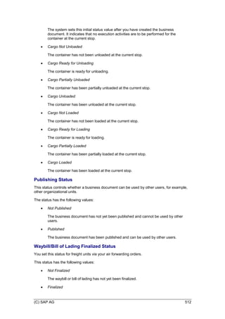 (C) SAP AG 512
The system sets this initial status value after you have created the business
document. It indicates that no execution activities are to be performed for the
container at the current stop.
 Cargo Not Unloaded
The container has not been unloaded at the current stop.
 Cargo Ready for Unloading
The container is ready for unloading.
 Cargo Partially Unloaded
The container has been partially unloaded at the current stop.
 Cargo Unloaded
The container has been unloaded at the current stop.
 Cargo Not Loaded
The container has not been loaded at the current stop.
 Cargo Ready for Loading
The container is ready for loading.
 Cargo Partially Loaded
The container has been partially loaded at the current stop.
 Cargo Loaded
The container has been loaded at the current stop.
Publishing Status
This status controls whether a business document can be used by other users, for example,
other organizational units.
The status has the following values:
 Not Published
The business document has not yet been published and cannot be used by other
users.
 Published
The business document has been published and can be used by other users.
Waybill/Bill of Lading Finalized Status
You set this status for freight units via your air forwarding orders.
This status has the following values:
 Not Finalized
The waybill or bill of lading has not yet been finalized.
 Finalized
 