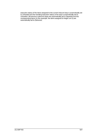 (C) SAP AG 521
execution status of the items assigned to the current inbound stop is automatically set
to Unloaded and the handling execution status of the stop is automatically set to
Unloaded. All previous outbound stops are automatically set to Departed and the
corresponding items (in this example, the items assigned to freight unit 3) are
automatically set to Delivered.
 