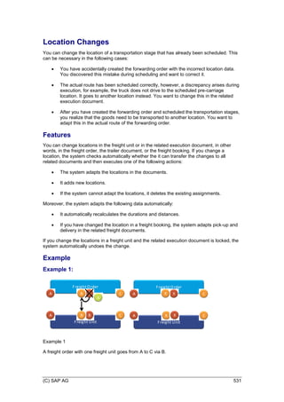 (C) SAP AG 531
Location Changes
You can change the location of a transportation stage that has already been scheduled. This
can be necessary in the following cases:
 You have accidentally created the forwarding order with the incorrect location data.
You discovered this mistake during scheduling and want to correct it.
 The actual route has been scheduled correctly, however, a discrepancy arises during
execution, for example, the truck does not drive to the scheduled pre-carriage
location. It goes to another location instead. You want to change this in the related
execution document.
 After you have created the forwarding order and scheduled the transportation stages,
you realize that the goods need to be transported to another location. You want to
adapt this in the actual route of the forwarding order.
Features
You can change locations in the freight unit or in the related execution document, in other
words, in the freight order, the trailer document, or the freight booking. If you change a
location, the system checks automatically whether the it can transfer the changes to all
related documents and then executes one of the following actions:
 The system adapts the locations in the documents.
 It adds new locations.
 If the system cannot adapt the locations, it deletes the existing assignments.
Moreover, the system adapts the following data automatically:
 It automatically recalculates the durations and distances.
 If you have changed the location in a freight booking, the system adapts pick-up and
delivery in the related freight documents.
If you change the locations in a freight unit and the related execution document is locked, the
system automatically undoes the change.
Example
Example 1:
Example 1
A freight order with one freight unit goes from A to C via B.
 