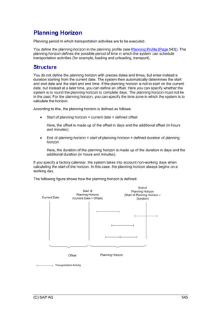 (C) SAP AG 545
Planning Horizon
Planning period in which transportation activities are to be executed.
You define the planning horizon in the planning profile (see Planning Profile [Page 543]). The
planning horizon defines the possible period of time in which the system can schedule
transportation activities (for example, loading and unloading, transport).
Structure
You do not define the planning horizon with precise dates and times, but enter instead a
duration starting from the current date. The system then automatically determines the start
and end date and the start and end time. If the planning horizon is not to start on the current
date, but instead at a later time, you can define an offset. Here you can specify whether the
system is to round the planning horizon to complete days. The planning horizon must not lie
in the past. For the planning horizon, you can specify the time zone in which the system is to
calculate the horizon.
According to this, the planning horizon is defined as follows:
 Start of planning horizon = current date + defined offset
Here, the offset is made up of the offset in days and the additional offset (in hours
and minutes).
 End of planning horizon = start of planning horizon + defined duration of planning
horizon
Here, the duration of the planning horizon is made up of the duration in days and the
additional duration (in hours and minutes).
If you specify a factory calendar, the system takes into account non-working days when
calculating the start of the horizon. In this case, the planning horizon always begins on a
working day.
The following figure shows how the planning horizon is defined:
Offset
Current Date
Start of
Planning Horizon
(Current Date + Offset)
End of
Planning Horizon
(Start of Planning Horizon +
Duration)
Planning Horizon
Transportation Activity
 
