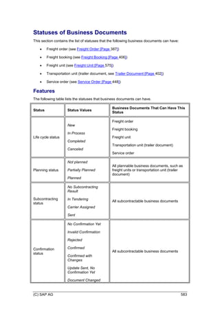 SAP_Transportation_Management_90_GA_(English)E.PDF