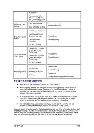 SAP_Transportation_Management_90_GA_(English)E.PDF