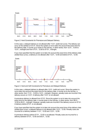 SAP_Transportation_Management_90_GA_(English)E.PDF