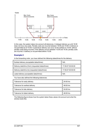 SAP_Transportation_Management_90_GA_(English)E.PDF