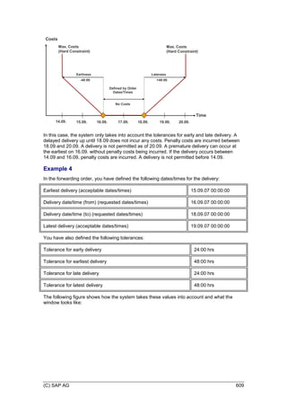 SAP_Transportation_Management_90_GA_(English)E.PDF