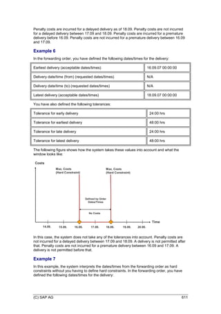 SAP_Transportation_Management_90_GA_(English)E.PDF