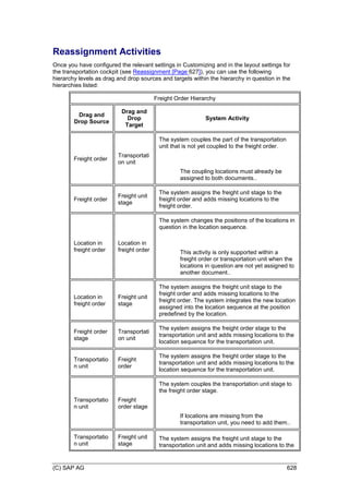 SAP_Transportation_Management_90_GA_(English)E.PDF