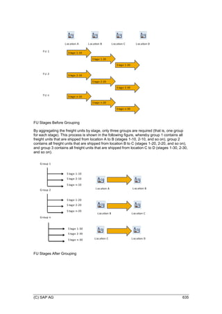 SAP_Transportation_Management_90_GA_(English)E.PDF