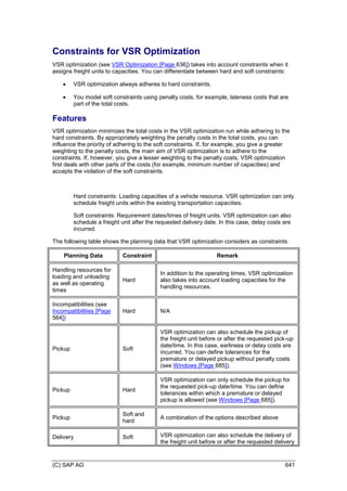 SAP_Transportation_Management_90_GA_(English)E.PDF