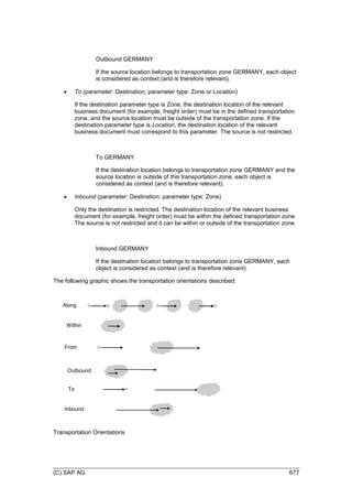 SAP_Transportation_Management_90_GA_(English)E.PDF