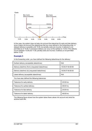 SAP_Transportation_Management_90_GA_(English)E.PDF