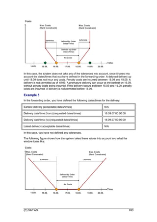 SAP_Transportation_Management_90_GA_(English)E.PDF
