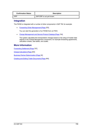 SAP_Transportation_Management_90_GA_(English)E.PDF