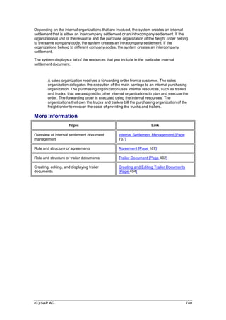 SAP_Transportation_Management_90_GA_(English)E.PDF