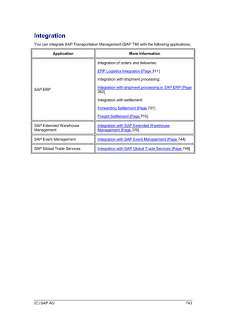 SAP_Transportation_Management_90_GA_(English)E.PDF