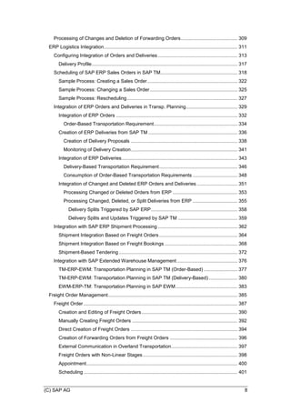 (C) SAP AG 8
Processing of Changes and Deletion of Forwarding Orders.......................................... 309
ERP Logistics Integration................................................................................................... 311
Configuring Integration of Orders and Deliveries........................................................... 313
Delivery Profile............................................................................................................ 317
Scheduling of SAP ERP Sales Orders in SAP TM......................................................... 318
Sample Process: Creating a Sales Order................................................................... 322
Sample Process: Changing a Sales Order................................................................. 325
Sample Process: Rescheduling.................................................................................. 327
Integration of ERP Orders and Deliveries in Transp. Planning...................................... 329
Integration of ERP Orders .......................................................................................... 332
Order-Based Transportation Requirement.............................................................. 334
Creation of ERP Deliveries from SAP TM .................................................................. 336
Creation of Delivery Proposals ............................................................................... 338
Monitoring of Delivery Creation............................................................................... 341
Integration of ERP Deliveries...................................................................................... 343
Delivery-Based Transportation Requirement.......................................................... 346
Consumption of Order-Based Transportation Requirements ................................. 348
Integration of Changed and Deleted ERP Orders and Deliveries .............................. 351
Processing Changed or Deleted Orders from ERP ................................................ 353
Processing Changed, Deleted, or Split Deliveries from ERP ................................. 355
Delivery Splits Triggered by SAP ERP................................................................ 358
Delivery Splits and Updates Triggered by SAP TM ............................................ 359
Integration with SAP ERP Shipment Processing ........................................................... 362
Shipment Integration Based on Freight Orders.......................................................... 364
Shipment Integration Based on Freight Bookings ...................................................... 368
Shipment-Based Tendering........................................................................................ 372
Integration with SAP Extended Warehouse Management............................................. 376
TM-ERP-EWM: Transportation Planning in SAP TM (Order-Based) ......................... 377
TM-ERP-EWM: Transportation Planning in SAP TM (Delivery-Based) ..................... 380
EWM-ERP-TM: Transportation Planning in SAP EWM.............................................. 383
Freight Order Management................................................................................................ 385
Freight Order .................................................................................................................. 387
Creation and Editing of Freight Orders....................................................................... 390
Manually Creating Freight Orders .............................................................................. 392
Direct Creation of Freight Orders ............................................................................... 394
Creation of Forwarding Orders from Freight Orders .................................................. 396
External Communication in Overland Transportation................................................. 397
Freight Orders with Non-Linear Stages ...................................................................... 398
Appointment................................................................................................................ 400
Scheduling .................................................................................................................. 401
 