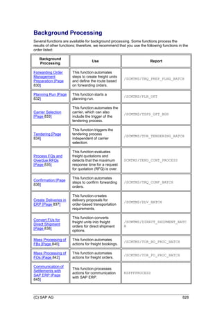 SAP_Transportation_Management_90_GA_(English)E.PDF