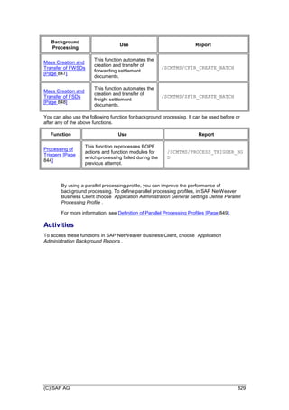 SAP_Transportation_Management_90_GA_(English)E.PDF