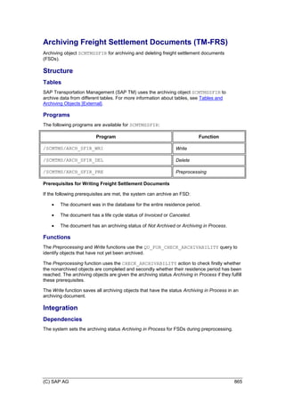 SAP_Transportation_Management_90_GA_(English)E.PDF