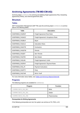 SAP_Transportation_Management_90_GA_(English)E.PDF