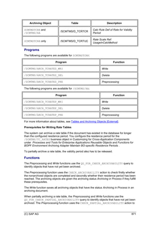 SAP_Transportation_Management_90_GA_(English)E.PDF