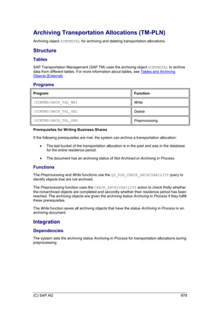 SAP_Transportation_Management_90_GA_(English)E.PDF