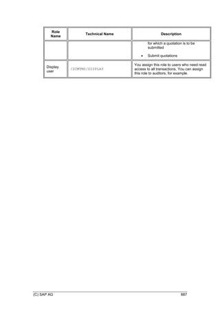 SAP_Transportation_Management_90_GA_(English)E.PDF