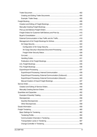 (C) SAP AG 9
Trailer Document ........................................................................................................ 402
Creating and Editing Trailer Documents ................................................................. 404
Example: Trailer Swap............................................................................................ 405
Freight Booking .............................................................................................................. 406
Creation and Editing of Freight Bookings ................................................................... 409
Manually Creating Freight Bookings........................................................................... 411
Pick-up and Delivery Freight Orders .......................................................................... 413
Freight Orders for Customer Self-Delivery and Pick-Up ............................................ 415
Buyer's Consolidation ................................................................................................. 417
External Communication in Sea Traffic and Air Traffic............................................... 419
Management of Air Freight Bookings for Airlines ....................................................... 420
Air Cargo Security................................................................................................... 422
Configuration of Air Cargo Security..................................................................... 424
Air Cargo Security in Business Document Processing ....................................... 426
Freight Order Security Status.............................................................................. 428
Co-Load................................................................................................................... 430
Handling Codes....................................................................................................... 431
Publication of Air Freight Bookings ......................................................................... 432
LCL Freight Bookings ................................................................................................. 435
FCL Freight Bookings ................................................................................................. 436
Export/Import Processing ........................................................................................... 437
Export/Import Processing: Internal Communication ............................................... 439
Export/Import Processing: External Communication (Outbound) ........................... 443
Export/Import Processing: External Communication (Inbound).............................. 445
Manual Creation of Import Freight Bookings .......................................................... 447
Service Order ................................................................................................................. 448
Creation and Editing of Service Orders ...................................................................... 449
Manually Creating Service Orders.............................................................................. 450
Quantities and Capacities .............................................................................................. 452
Example of Quantity Totaling...................................................................................... 454
Discrepancies ............................................................................................................. 456
Quantity Discrepancies ........................................................................................... 457
Other Discrepancies................................................................................................ 458
Goods Information.......................................................................................................... 459
Freight Tendering ........................................................................................................... 460
Basic Settings for Tendering....................................................................................... 462
Tendering Profile..................................................................................................... 464
Communication Channels in Tendering.................................................................. 466
Transportation Lanes in Tendering ......................................................................... 467
Change Controller in Tendering.............................................................................. 468
 