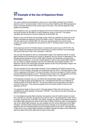(C) SAP AG 93
Example of the Use of Departure Rules
Example
You want to define several departure rules for your carrier flight schedule from Frankfurt
airport to John F. Kennedy airport in New York via London Heathrow with differing departure
times and transit durations on the various days of the week. One of these departure rules
applies every Monday.
In this departure rule, you specify the departure time from Frankfurt airport as 05:00 CET and
the transit duration for the flight to London Heathrow, which is one hour. The system
calculates the arrival time in London Heathrow as 05:00 GMT UK.
Based on your cut-off times and the length of stay, which you specified as three hours, the
system calculates the departure time for the flight to John F. Kennedy airport in New York.
The time determined is 08:00 GMT UK. Since you specified eight hours as the transit
duration, the system calculates the arrival time at John F. Kennedy airport in New York as
11:00 EST.
If the departure time from Frankfurt airport is moved back by two hours to 07:00 CET, the
system adjusts the departure times and arrival times in London and New York accordingly.
The new arrival time in New York is therefore 13:00 EST.
You can use this departure rule as a transportation stage in the departure rule for a master
flight schedule by first entering your airport of departure and your airport of destination in the
standard airport sequence of your master flight schedule, and assigning a corresponding
carrier flight schedule to it. If you then create departure rules for your master flight schedule,
you can select a suitable departure rule from the referenced carrier flight schedule. The
departure rule from the carrier flight schedule appears as the only transportation stage in the
departure rule for the master flight schedule.
The pre-carriage for this master flight schedule is from a gateway at Frankfurt airport to the
airport. In the on-carriage, the goods are transported from the John F. Kennedy airport in New
York to a gateway at the airport. The source location of the main carriage is Frankfurt airport
and the destination location is John F. Kennedy airport in New York. The departure time from
Frankfurt airport is 07:00 CET and the arrival time in New York is 13:00 EST.
In the gateway schedule, you can now define the transportation stages of the pre-carriage
and on-carriage as parts of the departure rule. The departure time from your gateway at
Frankfurt airport is 05:00:00 AM CET. The transit duration from the gateway to the airport
amounts to two hours. This means the goods arrive at Frankfurt airport on time for the
departure at 07:00.
You specify the length of stay at John F. Kennedy airport in New York as two hours. The
availability time at the gateway is therefore 15:00 EST. The customer can pick the goods up
here at 15:00 EST.
If, in the referenced carrier flight schedule, the departure time at Frankfurt airport is moved
from 5:00 EST to 7:00 CET so that the arrival time at John F. Kennedy airport in New York is
no longer 13:00 EST but 15:00 EST, the system changes the status of the referenced data in
the master flight schedule from Data Is Up-to-date to Data Is Not Up-to-date. In the departure
rule of the master flight schedule, you can navigate via a link to the referenced carrier flight
schedule, and there check exactly which times have changed. If you transfer the changed
departure time at Frankfurter airport and the changed arrival time at John F. Kennedy airport
in New York to your master flight schedule, the system changes the status of the referenced
data from Data Is Not Up-to-date back to Data Is Up-to-date.
 