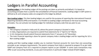 Leading Ledger Example SAP TREASURY_Money Market.pptx