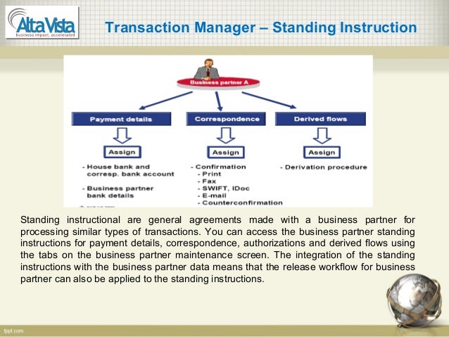 Sap Treasury Configuration And End User Manual Sap Treasury Configuration And End User Manual