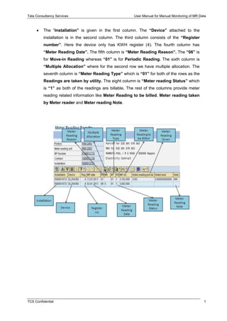 Mr Data Command Code Sap tr um_dm_manual_monitoring of mr data_v1.0 | PDF