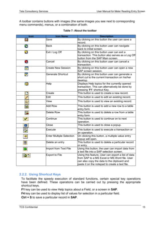 Tata Consultancy Services User Manual for Meter Reading Entry Screen
TCS Confidential 15
A toolbar contains buttons with images (the same images you see next to corresponding
menu commands), menus, or a combination of both.
Table 7: About the toolbar
Icon Icon Name Description
Save By clicking on this button the user can save a
record.
Back By clicking on this button user can navigate
back to initial screen.
Exit / Log Off By clicking on this button user can exit a
transaction. This button also serves as a Log Off
button from the SAP Main screen.
Cancel By clicking on this button user can cancel a
transaction.
Create New Session By clicking on this button user can open a new
SAP screen session.
Generate Shortcut By clicking on this button user can generate a
short cut to the current transaction on his/her
desktop.
Help Displays Help topics for the currently opened
transaction. This can alternatively be done by
pressing ‘F1’ shortcut Key.
Create This button is used to create a new record.
Edit This button is used to edit an existing record.
View This button is used to view an existing record.
Add Row This button is used to add a new row to a table
entry form
Delete Row This button is used to delete a row from a table
entry form
Continue This button is used to continue on to next
operation.
Close This button is used to close a popup.
Execute This button is used to execute a transaction or
an operation.
Enter Multiple Selection On clicking this button, a multiple value entry
popup will open.
Delete an entry This button is used to delete a particular record
or entry.
Import from Text File Using this button, the user can import data from
a text file into a SAP selection screen.
Export to File Using this feature, User can export a list of data
from SAP to a MS Excel or MS Word file. User
can also copy the data to the clipboard and
paste it on the notepad to create a text file.
2.2.2. Using Shortcut Keys
To facilitate the speedy execution of standard functions, certain special key operations
have been defined. These operations can be carried out by pressing the appropriate
shortcut keys.
F1 key can be used to view Help topics about a Field, or a screen in SAP.
F4 key can be used to display list of values for selection in a particular field.
Ctrl + S to save a particular record in SAP.
 