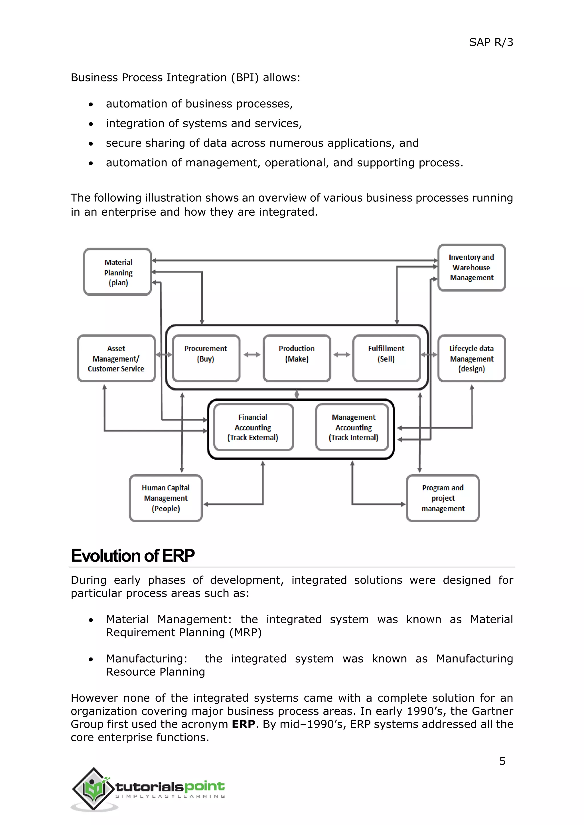 SAP R/3
5
Business Process Integration (BPI) allows:
 automation of business processes,
 integration of systems and services,
 secure sharing of data across numerous applications, and
 automation of management, operational, and supporting process.
The following illustration shows an overview of various business processes running
in an enterprise and how they are integrated.
EvolutionofERP
During early phases of development, integrated solutions were designed for
particular process areas such as:
 Material Management: the integrated system was known as Material
Requirement Planning (MRP)
 Manufacturing: the integrated system was known as Manufacturing
Resource Planning
However none of the integrated systems came with a complete solution for an
organization covering major business process areas. In early 1990’s, the Gartner
Group first used the acronym ERP. By mid–1990’s, ERP systems addressed all the
core enterprise functions.
 