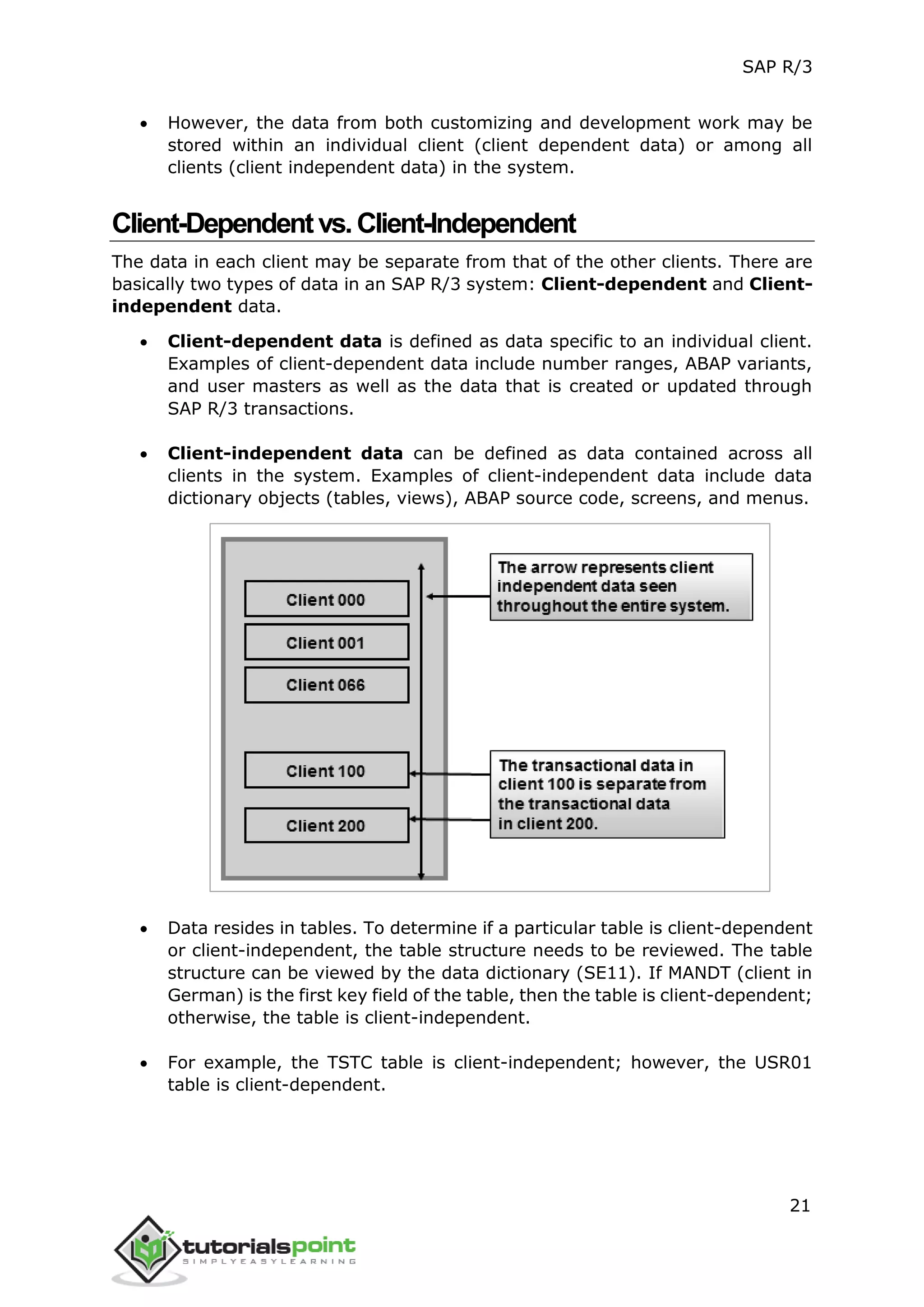 SAP R/3
21
 However, the data from both customizing and development work may be
stored within an individual client (client dependent data) or among all
clients (client independent data) in the system.
Client-Dependentvs.Client-Independent
The data in each client may be separate from that of the other clients. There are
basically two types of data in an SAP R/3 system: Client-dependent and Client-
independent data.
 Client-dependent data is defined as data specific to an individual client.
Examples of client-dependent data include number ranges, ABAP variants,
and user masters as well as the data that is created or updated through
SAP R/3 transactions.
 Client-independent data can be defined as data contained across all
clients in the system. Examples of client-independent data include data
dictionary objects (tables, views), ABAP source code, screens, and menus.
 Data resides in tables. To determine if a particular table is client-dependent
or client-independent, the table structure needs to be reviewed. The table
structure can be viewed by the data dictionary (SE11). If MANDT (client in
German) is the first key field of the table, then the table is client-dependent;
otherwise, the table is client-independent.
 For example, the TSTC table is client-independent; however, the USR01
table is client-dependent.
 