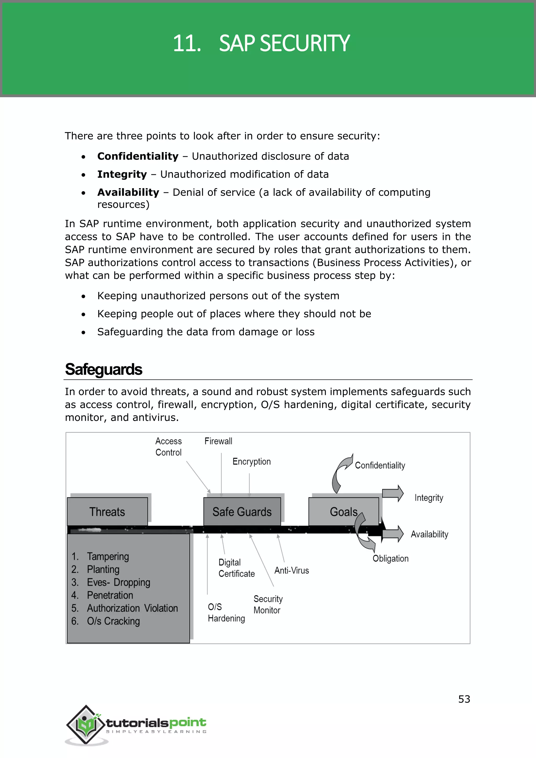 SAP R/3
53
There are three points to look after in order to ensure security:
 Confidentiality – Unauthorized disclosure of data
 Integrity – Unauthorized modification of data
 Availability – Denial of service (a lack of availability of computing
resources)
In SAP runtime environment, both application security and unauthorized system
access to SAP have to be controlled. The user accounts defined for users in the
SAP runtime environment are secured by roles that grant authorizations to them.
SAP authorizations control access to transactions (Business Process Activities), or
what can be performed within a specific business process step by:
 Keeping unauthorized persons out of the system
 Keeping people out of places where they should not be
 Safeguarding the data from damage or loss
Safeguards
In order to avoid threats, a sound and robust system implements safeguards such
as access control, firewall, encryption, O/S hardening, digital certificate, security
monitor, and antivirus.
11. SAP SECURITY
 
