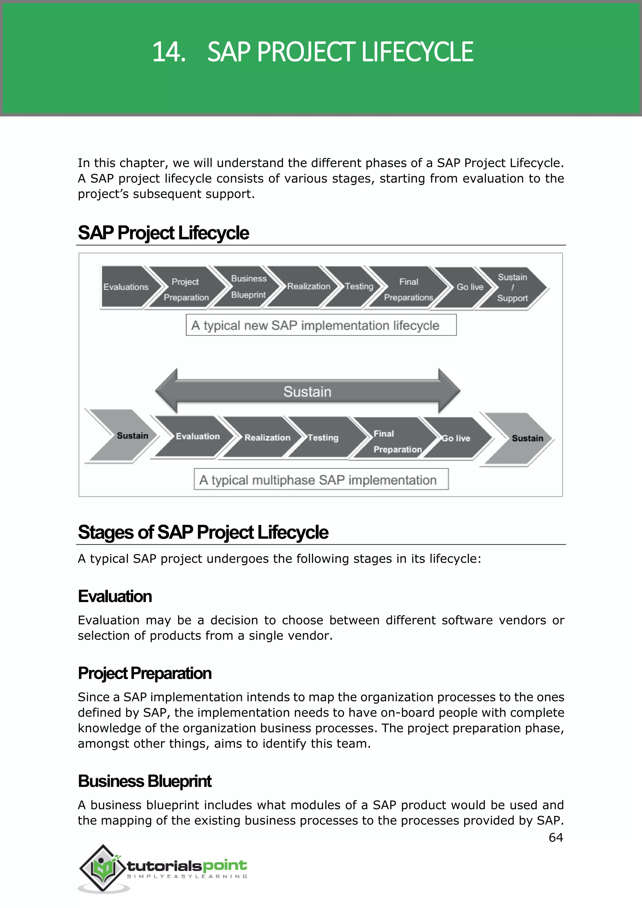 SAP R/3
64
In this chapter, we will understand the different phases of a SAP Project Lifecycle.
A SAP project lifecycle consists of various stages, starting from evaluation to the
project’s subsequent support.
SAPProjectLifecycle
StagesofSAPProjectLifecycle
A typical SAP project undergoes the following stages in its lifecycle:
Evaluation
Evaluation may be a decision to choose between different software vendors or
selection of products from a single vendor.
ProjectPreparation
Since a SAP implementation intends to map the organization processes to the ones
defined by SAP, the implementation needs to have on-board people with complete
knowledge of the organization business processes. The project preparation phase,
amongst other things, aims to identify this team.
BusinessBlueprint
A business blueprint includes what modules of a SAP product would be used and
the mapping of the existing business processes to the processes provided by SAP.
14. SAP PROJECT LIFECYCLE
 