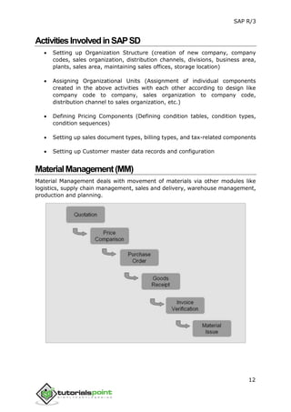 SAP R/3
12
ActivitiesInvolvedinSAPSD
 Setting up Organization Structure (creation of new company, company
codes, sales organization, distribution channels, divisions, business area,
plants, sales area, maintaining sales offices, storage location)
 Assigning Organizational Units (Assignment of individual components
created in the above activities with each other according to design like
company code to company, sales organization to company code,
distribution channel to sales organization, etc.)
 Defining Pricing Components (Defining condition tables, condition types,
condition sequences)
 Setting up sales document types, billing types, and tax-related components
 Setting up Customer master data records and configuration
MaterialManagement(MM)
Material Management deals with movement of materials via other modules like
logistics, supply chain management, sales and delivery, warehouse management,
production and planning.
 