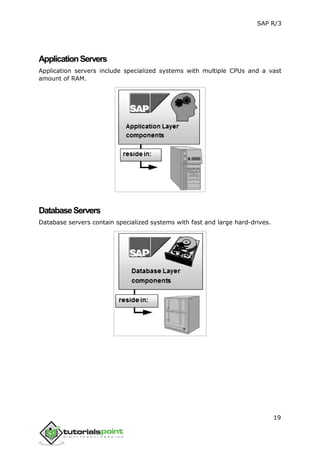 SAP R/3
19
ApplicationServers
Application servers include specialized systems with multiple CPUs and a vast
amount of RAM.
DatabaseServers
Database servers contain specialized systems with fast and large hard-drives.
 