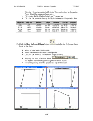 Dynamic Modal Example Sap Sap tutorial for dynamics | PDF