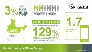 3%

OF THE
WORLD’S

INTERNET
TRAFFIC

COMES FROM A

MOBILE
DEVICE

OF ADULTS IN THE U.S. OWNS A

TABLET OR E-READER

MONETIZATION
OF THE MOBILE SECTOR IS GROWING.

60%
MOBILE
INTERNET
TRAFFIC

129%
ANNUAL GROWTH RATE
OVER THE PAST 4 YEARS

Mobile Usage is Skyrocketing

1.7
billion units
in 2015

 