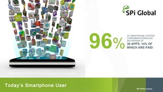 96%
Today’s Smartphone User

OF SMARTPHONE CONTENT
CONSUMERS DOWNLOAD
AN AVERAGE OF

36 APPS, 14% OF
WHICH ARE PAID

 