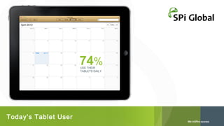 74%
USE THEIR
TABLETS DAILY

Today’s Tablet User

 