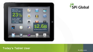 PAID APPS
ACCOUNT FOR

23%

OF ALL TABLET
APPS DOWNLOADED IN THE
PAST YEAR

$2.6B

IN APPS SOLD IN 2012

Today’s Tablet User

 