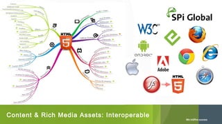 Content & Rich Media Assets: Interoperable

 