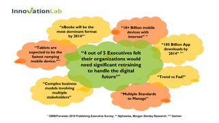 “eBooks will be the
most dominant format
by 2014”*
“Tablets are
expected to be the
fastest ramping
mobile device.”**

“Complex business
models involving
multiple
stakeholders”

“10+ Billion mobile
devices with
internet” **

“4 out of 5 Executives felt
their organizations would
need significant retraining
to handle the digital
future”*

“185 Billion App
downloads by
2014” ***

“Trend vs Fad?”

“Multiple Standards
to Manage”

* DBW/Forrester 2010 Publishing Executive Survey; ** Alphawise, Morgan Stanley Research; *** Gartner

 