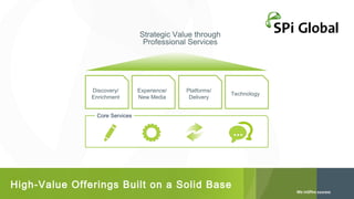 Strategic Value through
Professional Services

Discovery/
Enrichment

Experience/
New Media

Platforms/
Delivery

Technology

Core Services

High-Value Offerings Built on a Solid Base

 